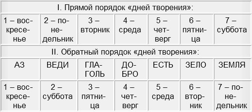 Кракен сайт сегодня