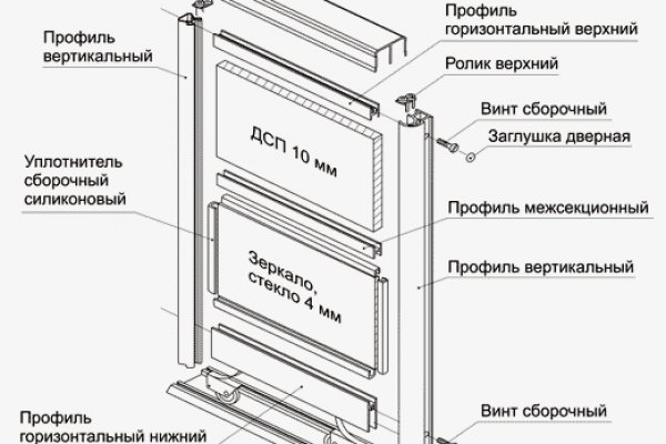 Кракен 17 вход